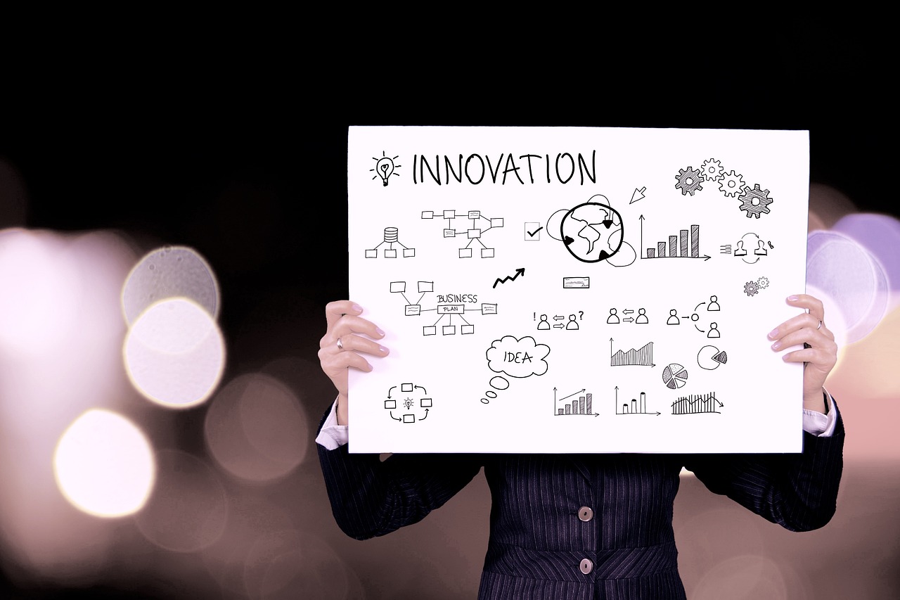 Innovation: The Driving Force