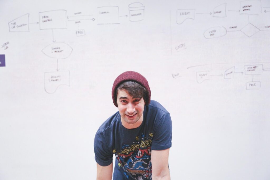 Understanding Technology Explainers