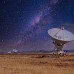 Technology News: A Closer Look