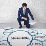 Email Marketing Trends