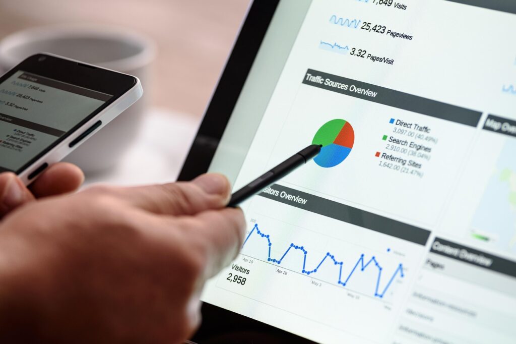 Digital Marketing Strategies 2026