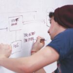 Debunking Technology Myths