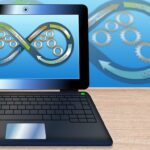DevOps Advanced Strategies For Success