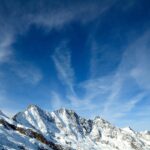 SaaS Solutions: Honest Analysis
