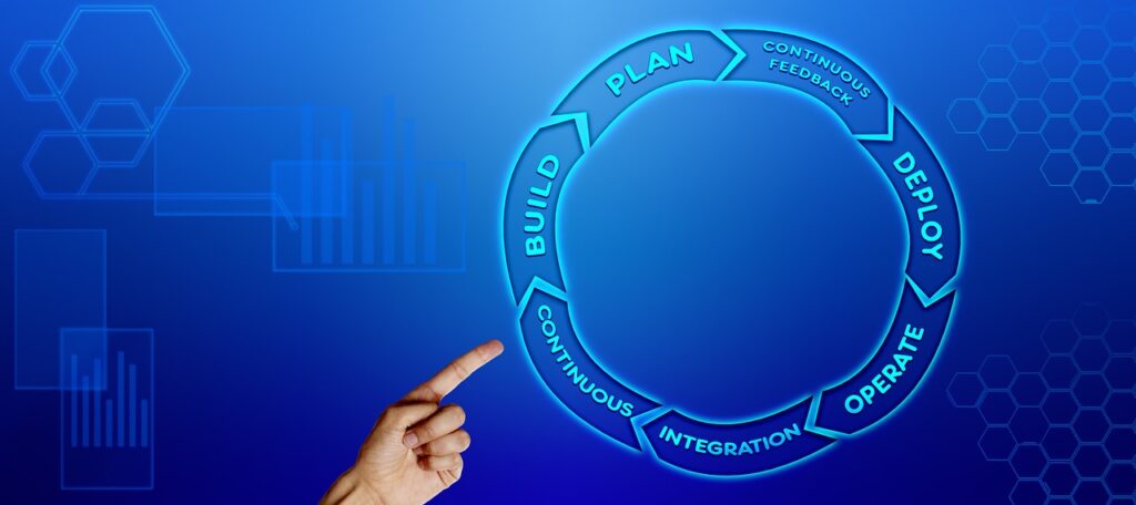 DevOps 2026 Update: Optimizing Software Development