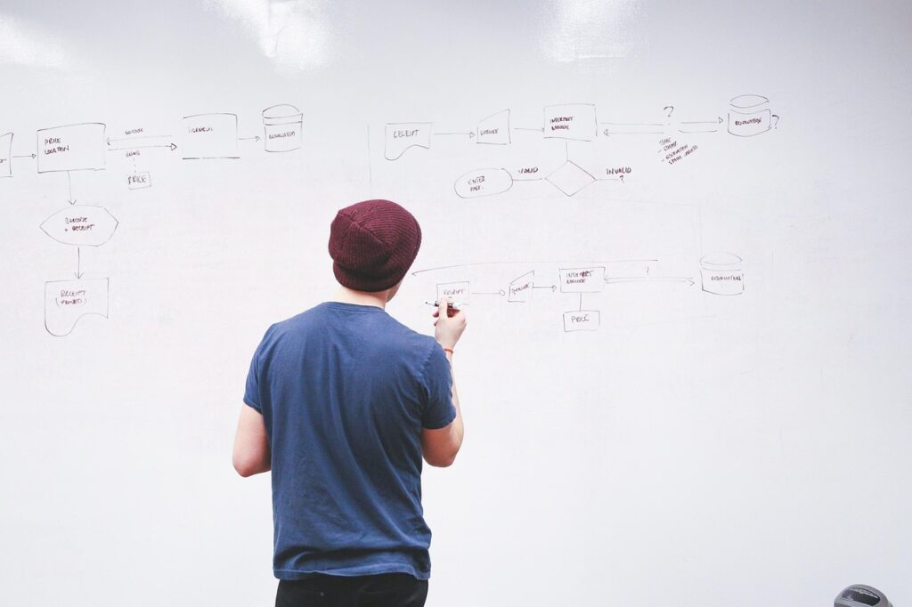 Tech Explainers Demystified